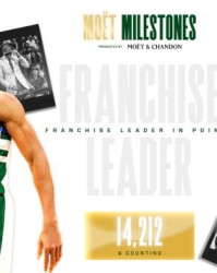 里程碑之夜字母哥再度暴走 希腊怪物朝着MVP冲刺